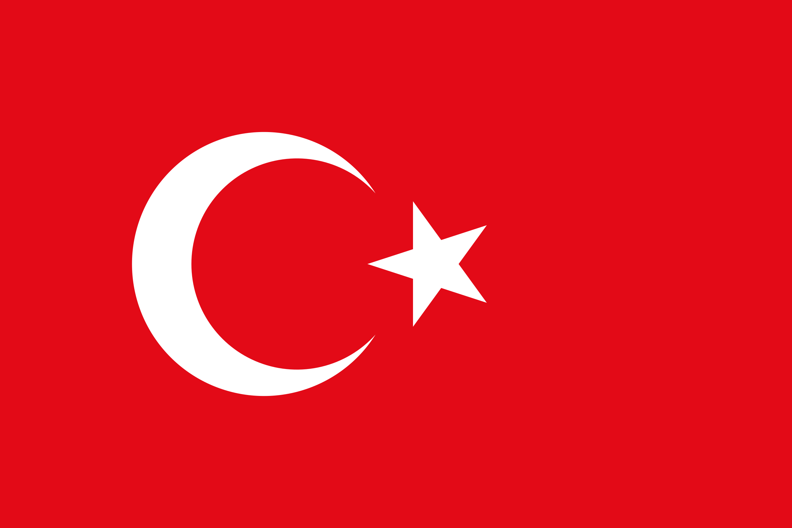 GSG PERFORMANCE (Türkiye) 